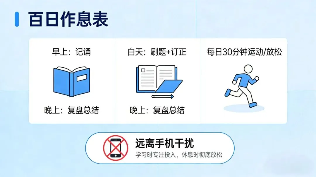 中考百日冲刺:最后100天,这样学,逆风也能翻盘 第21张