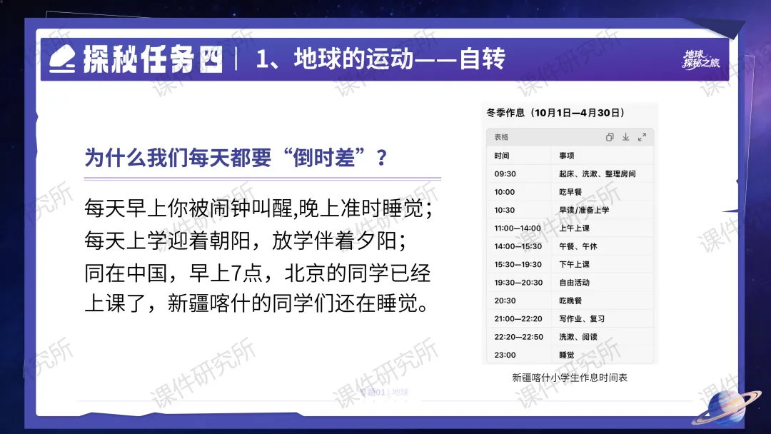 26版中考地理——情境化复习《地球》课件,带学生化身“地球探秘者”闯关解锁核心考点,复习课也能像探险一样好玩!丨自营系列 第27张