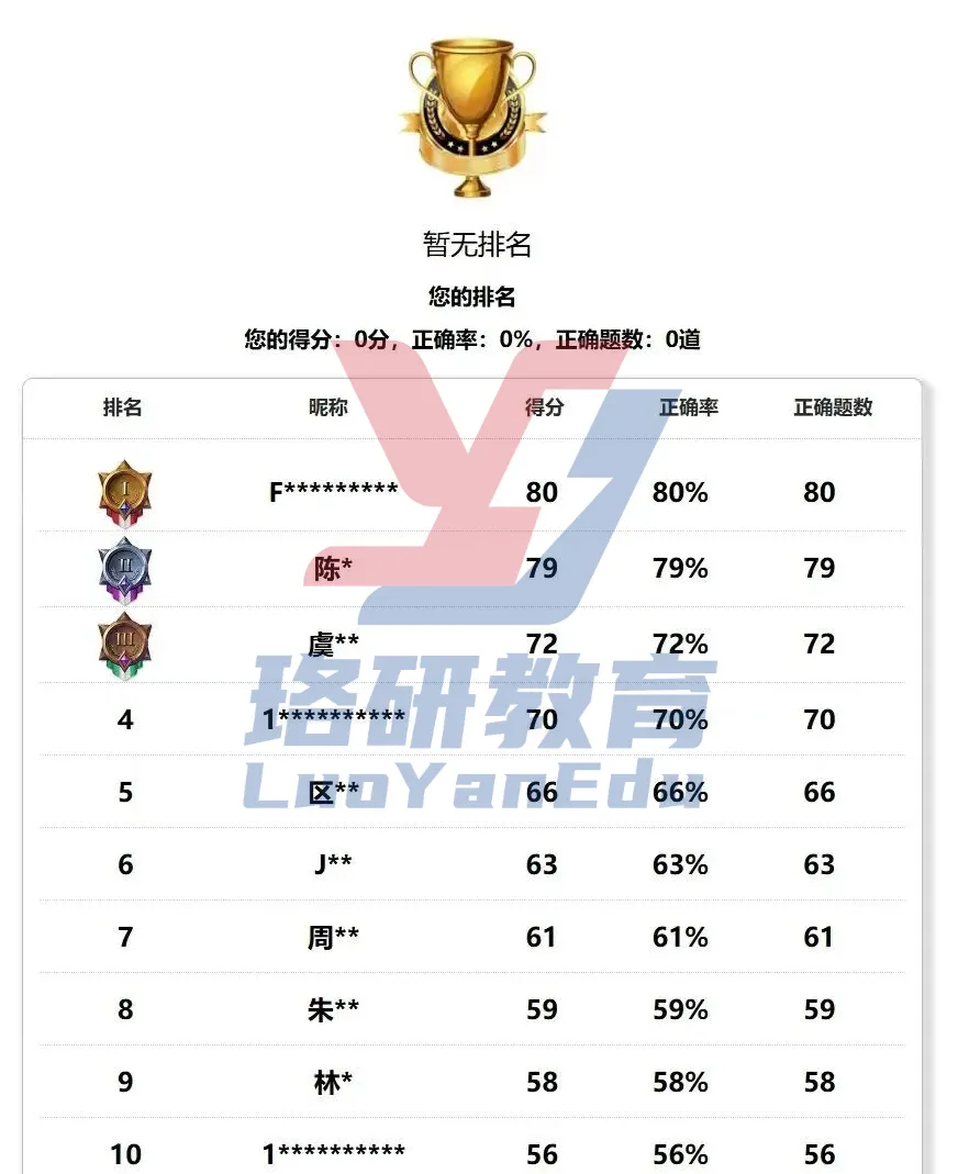 烟草备考冲刺!全真模考+独家干货,0 元解锁全套资料 第8张