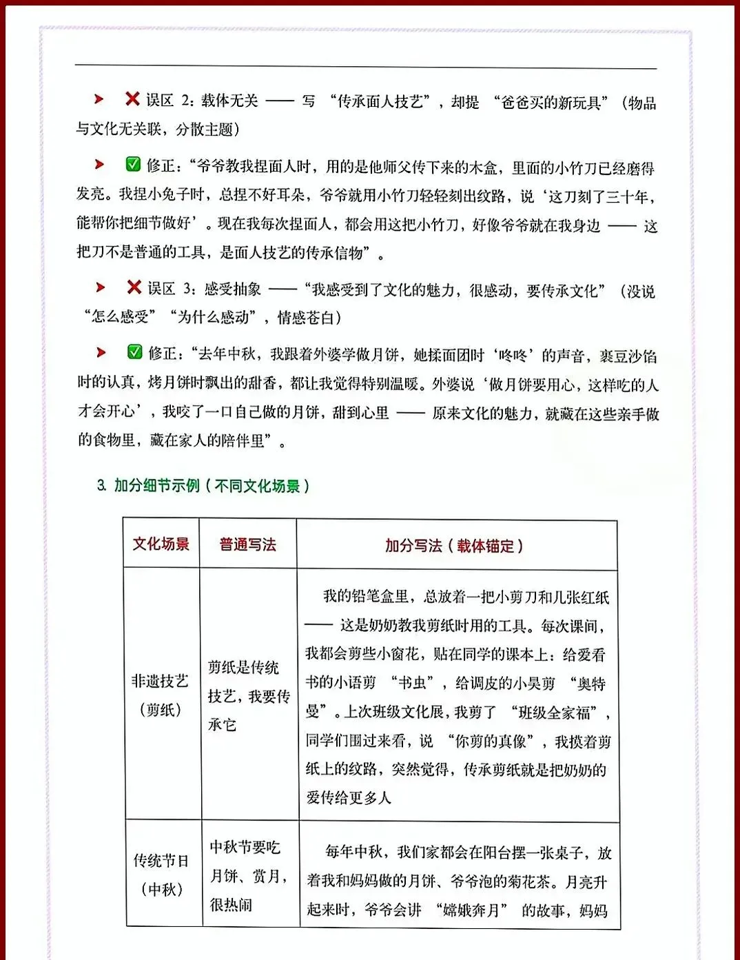 2026中考押题作文【传统文化】 | 写作模板 第14张