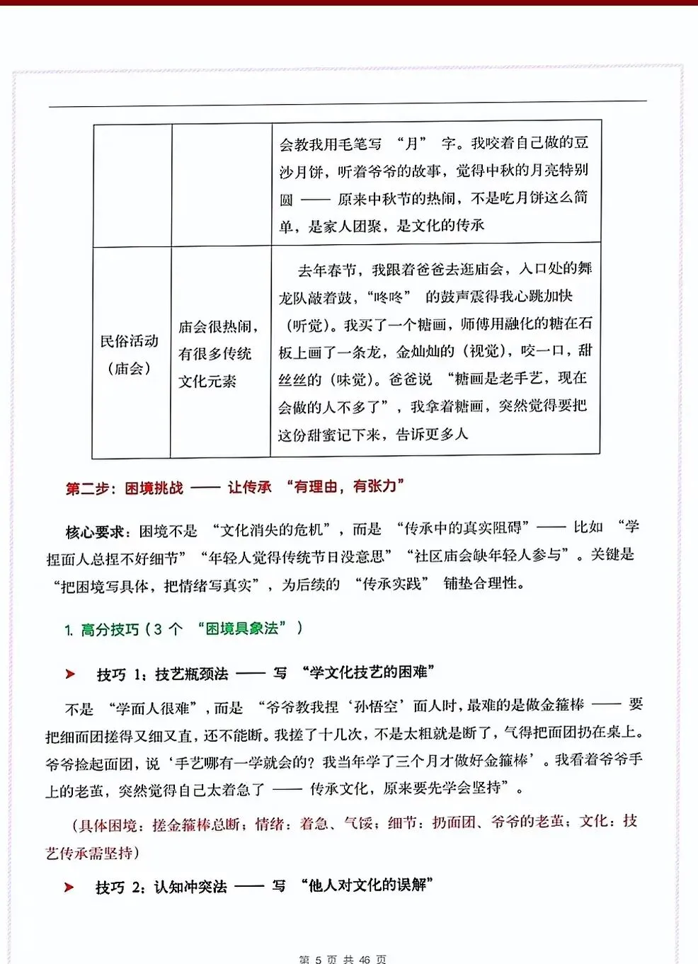 2026中考押题作文【传统文化】 | 写作模板 第15张