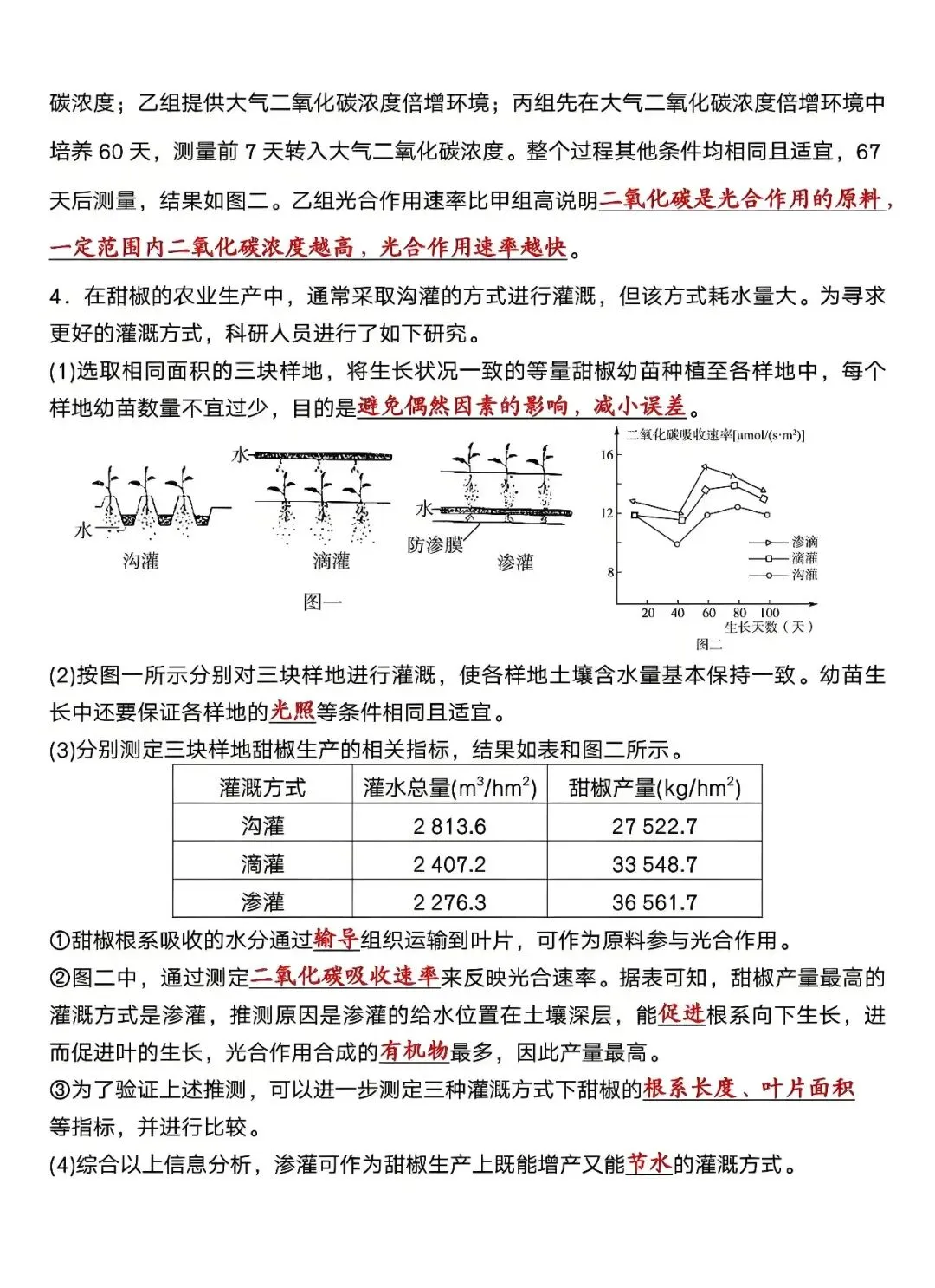 八年级下册生物:会考真题练习,是孩子考试前查漏补缺的好帮手! 第4张