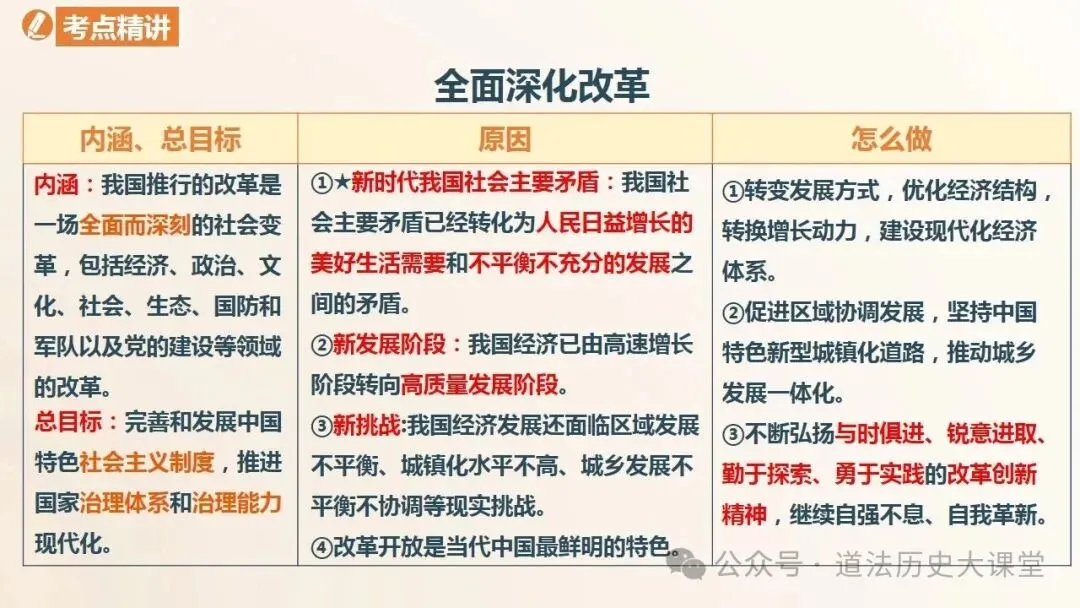 2026年中考道法一轮复习教案(6册23个单元) 第14张