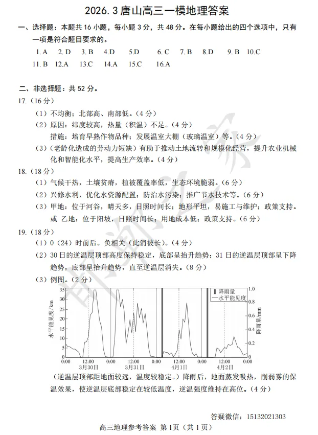 2026年3月唐山市高三一模地理试卷含答案 第10张