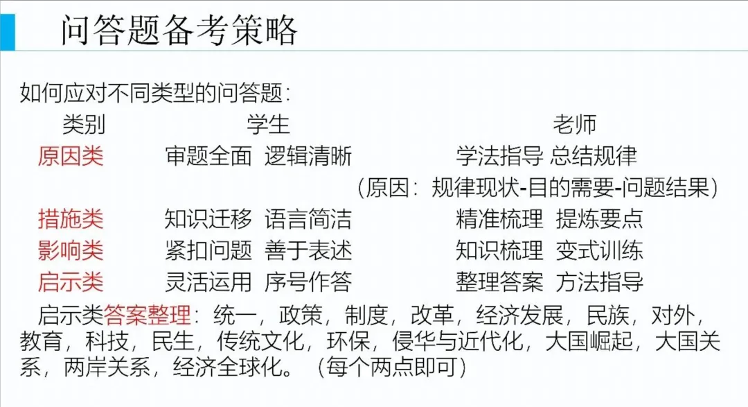 【中考研究】| 中考历史复习命题趋势与备课策略 第33张