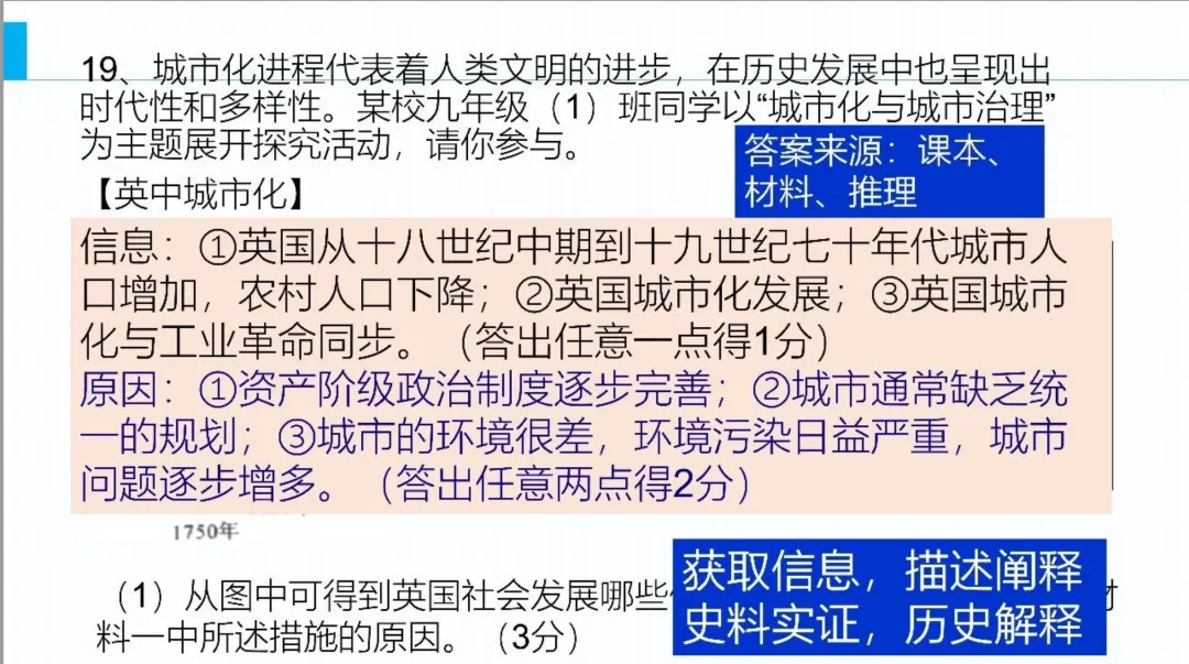 【中考研究】| 中考历史复习命题趋势与备课策略 第40张