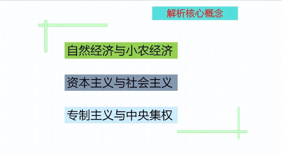 【中考研究】| 中考历史复习命题趋势与备课策略 第48张