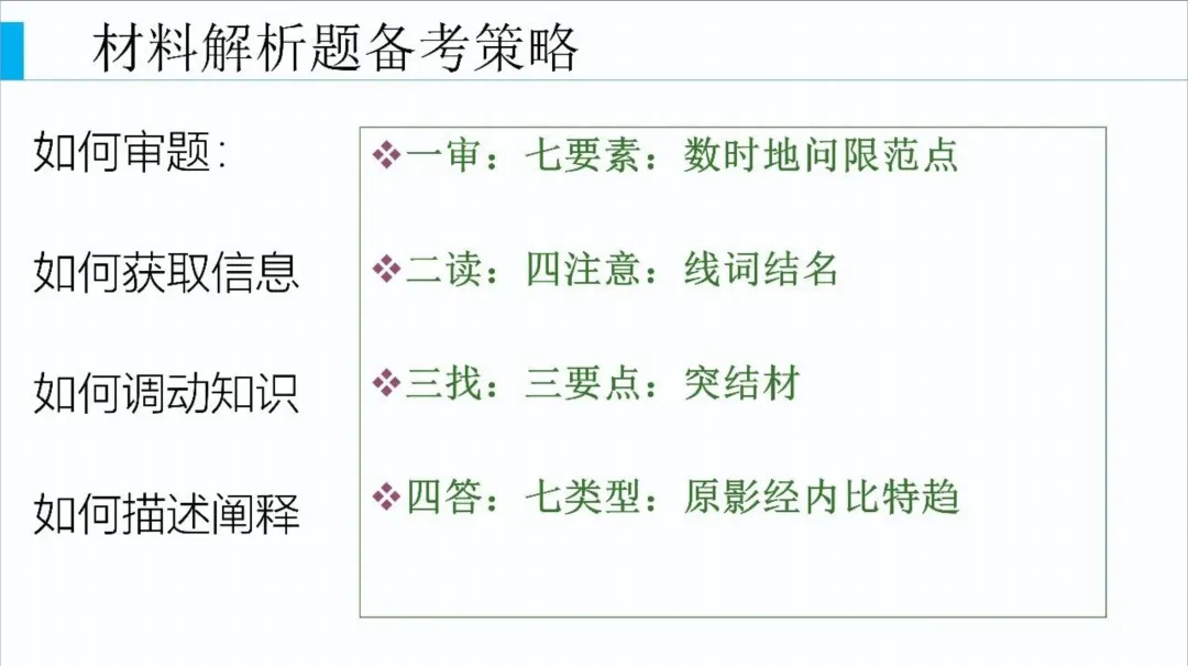 【中考研究】| 中考历史复习命题趋势与备课策略 第51张