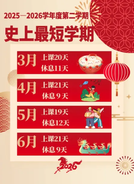 全国两会闭幕:多位委员代表关注的“中考分流”的背后,一场针对15岁孩子的“社会预淘汰”? 第5张