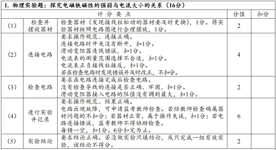 【河南中考物理实验】考点汇总+操作指南,AB卷评分标准及实操视频,备考必看! 第7张