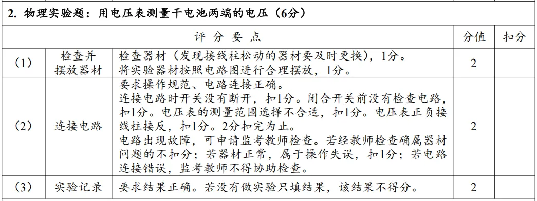 【河南中考物理实验】考点汇总+操作指南,AB卷评分标准及实操视频,备考必看! 第12张