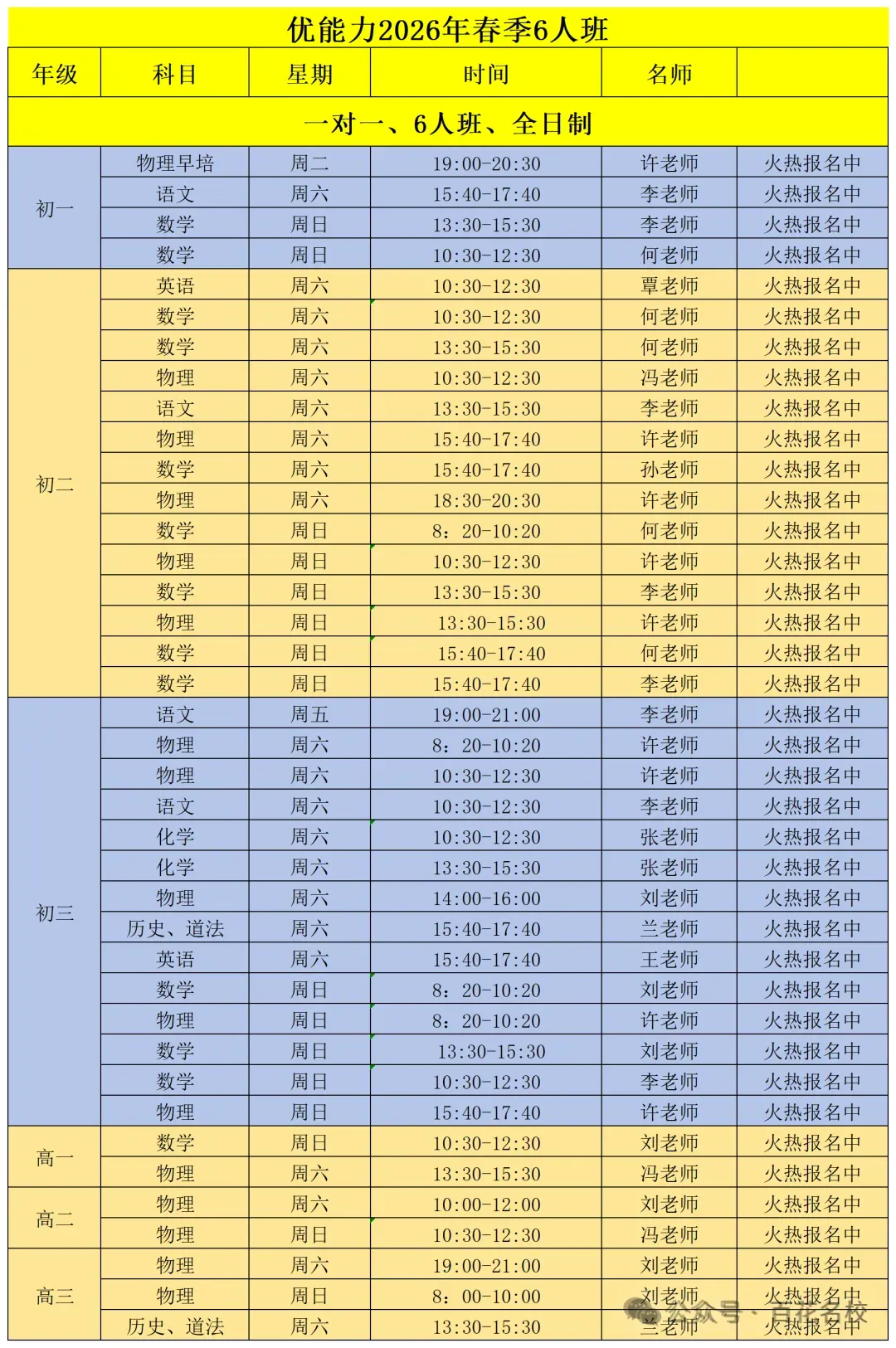 2024-2025学年深圳高级中学中考物理二模试卷 第10张
