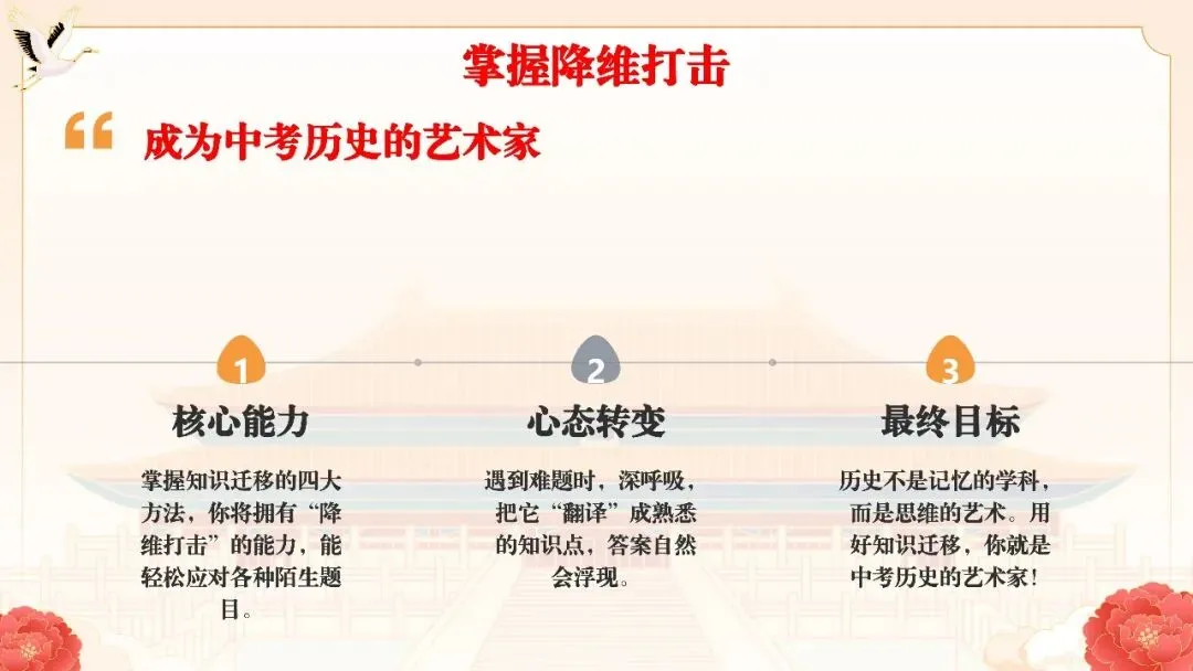 中考研究 | 中考历史知识迁移综合运用指南 第17张