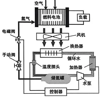 【2026届高三试卷(文字可复制)】2026年3月名校协作体高三通用技术含答案 第11张
