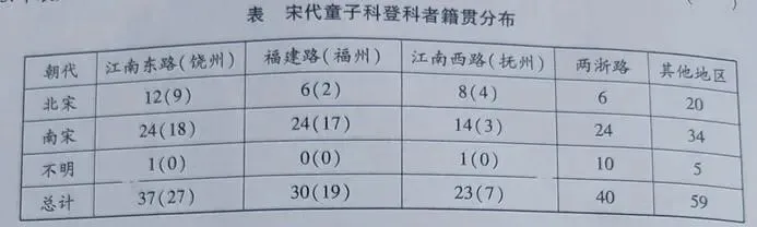 2026年高三年级第一次模拟考试历史试题评析与解读 第1张
