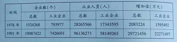 2026年高三年级第一次模拟考试历史试题评析与解读 第3张