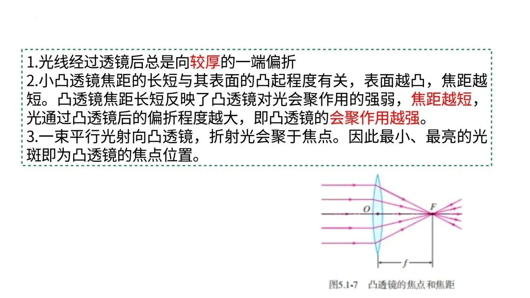 中考物理一轮复习 | 透镜及其应用(重难点) 第6张
