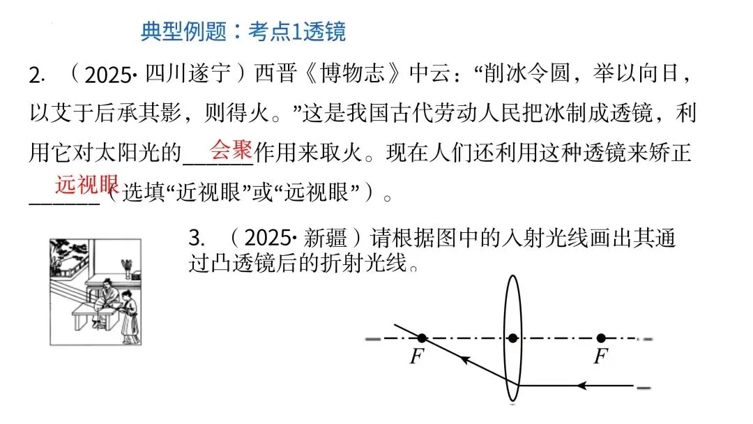 中考物理一轮复习 | 透镜及其应用(重难点) 第9张