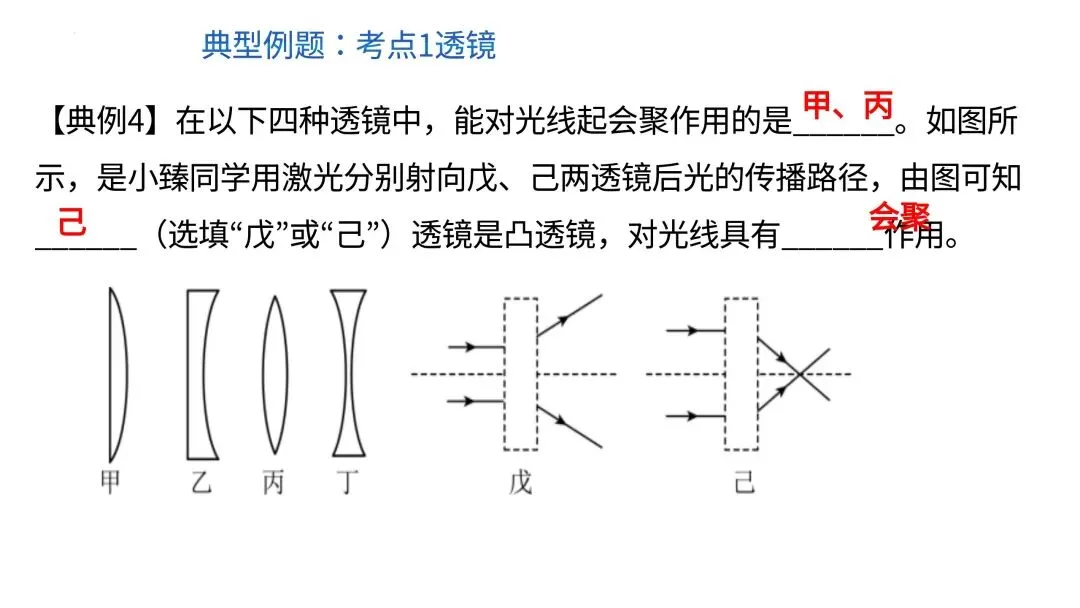 中考物理一轮复习 | 透镜及其应用(重难点) 第10张