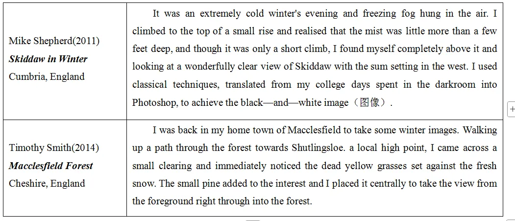 (六)历年高考阅读理解真题之文章出处题 第1张