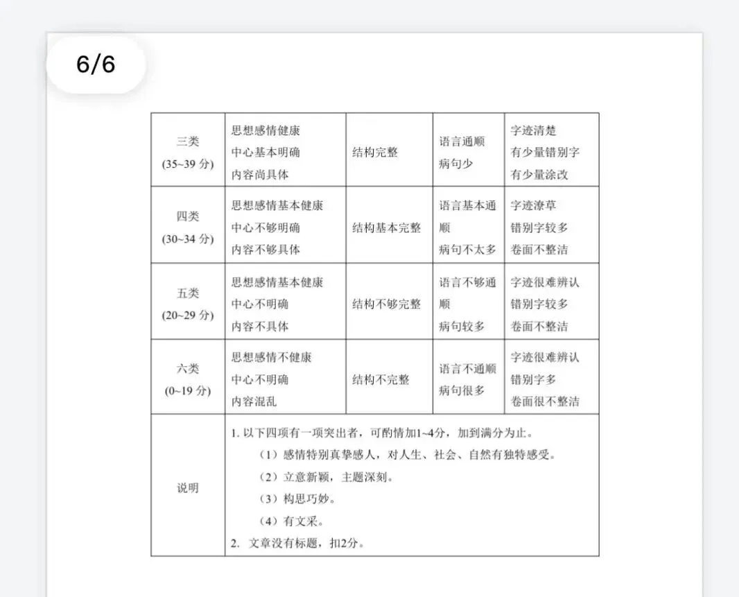 中考模拟┃2024年兰州市中考一诊语文试卷及答案 第14张