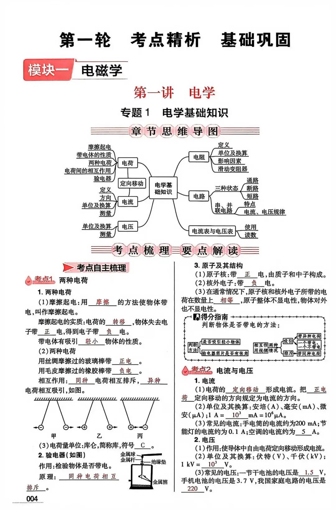 中考物理电学基础知识复习专题 第4张