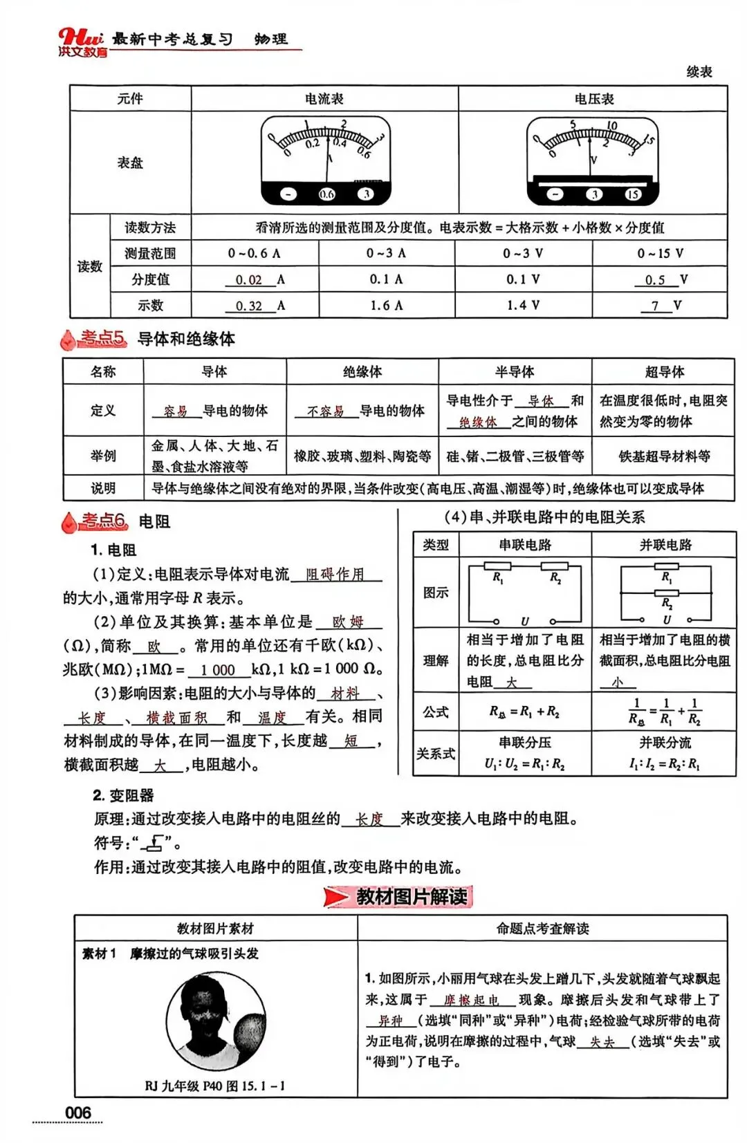 中考物理电学基础知识复习专题 第6张