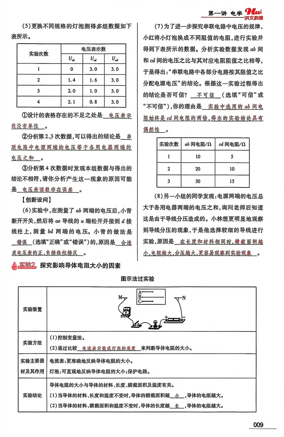 中考物理电学基础知识复习专题 第9张