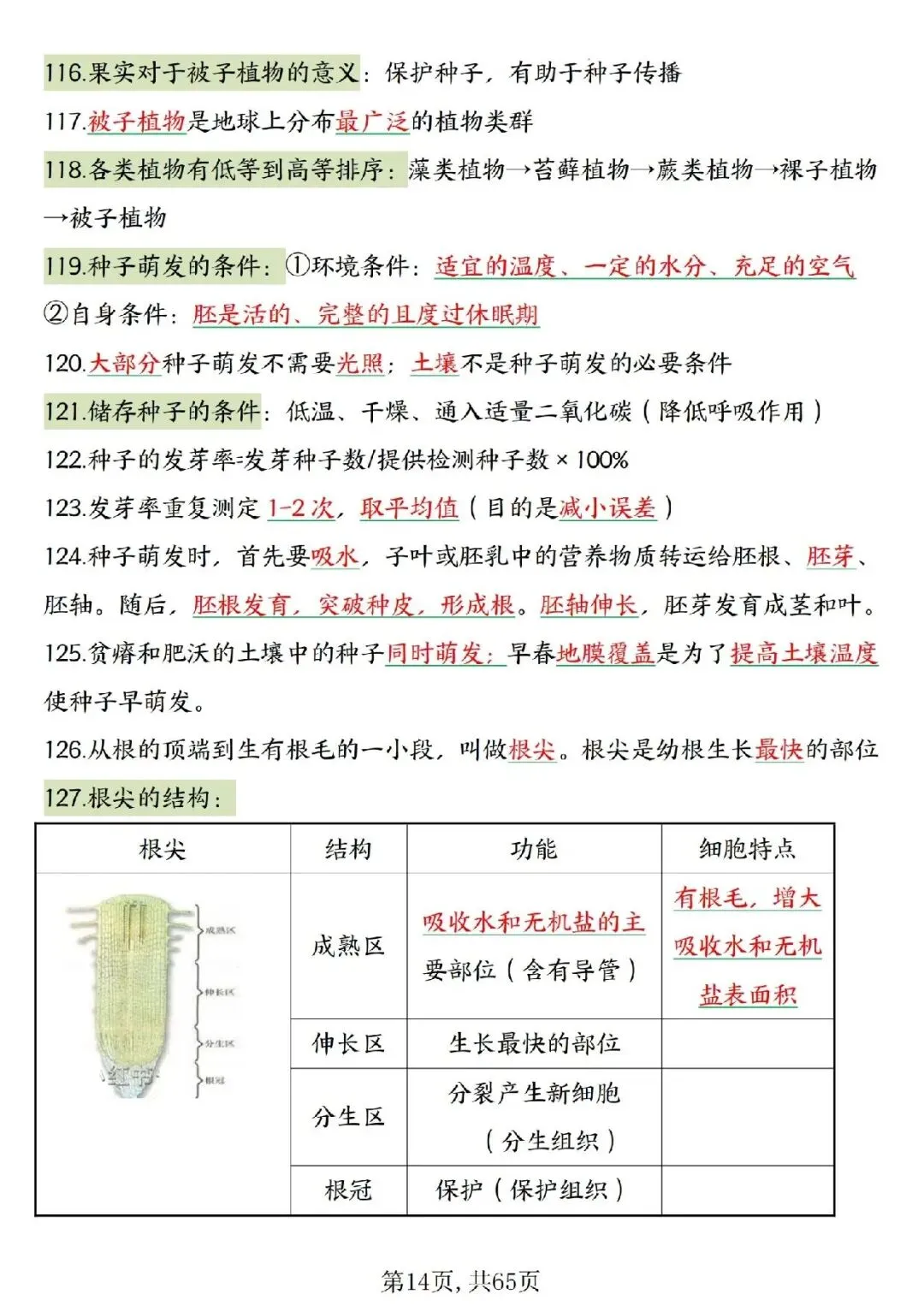 2026春中考复习7-8年级生物高频考点汇总,家长可提前打印完整版使用! 第16张