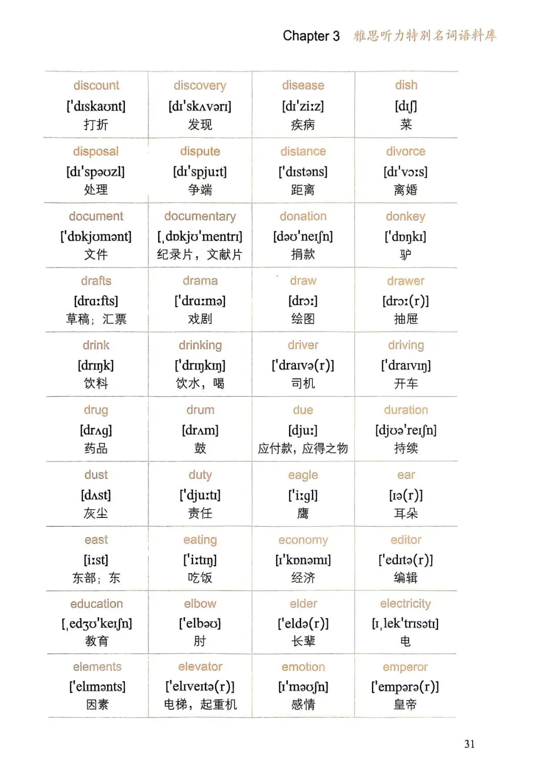 福利资料:王陆真题语料库剑18版 第4张