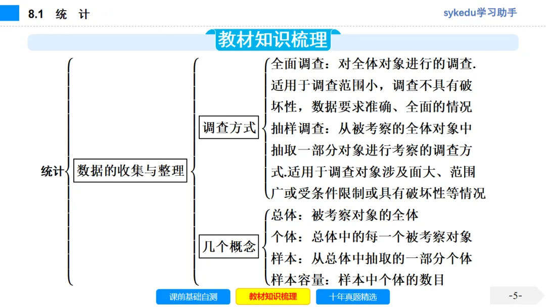 8.1 统 计-初中数学中考-最新中考复习-sykedu学习助手-第一部分 安徽考点探究 第6张