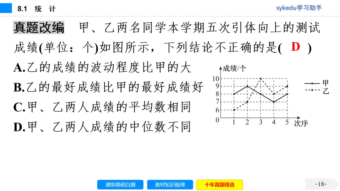 8.1 统 计-初中数学中考-最新中考复习-sykedu学习助手-第一部分 安徽考点探究 第19张