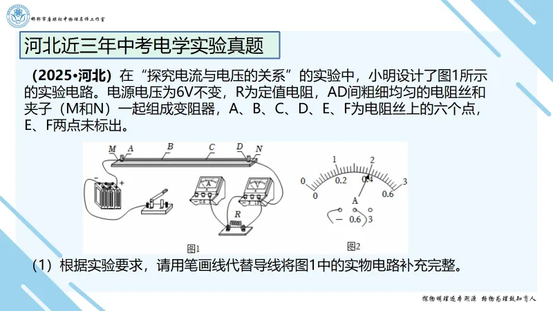 〔总第101期〕| 中考物理电学实验研究 第3张