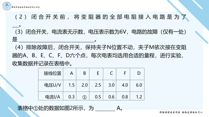 〔总第101期〕| 中考物理电学实验研究 第4张