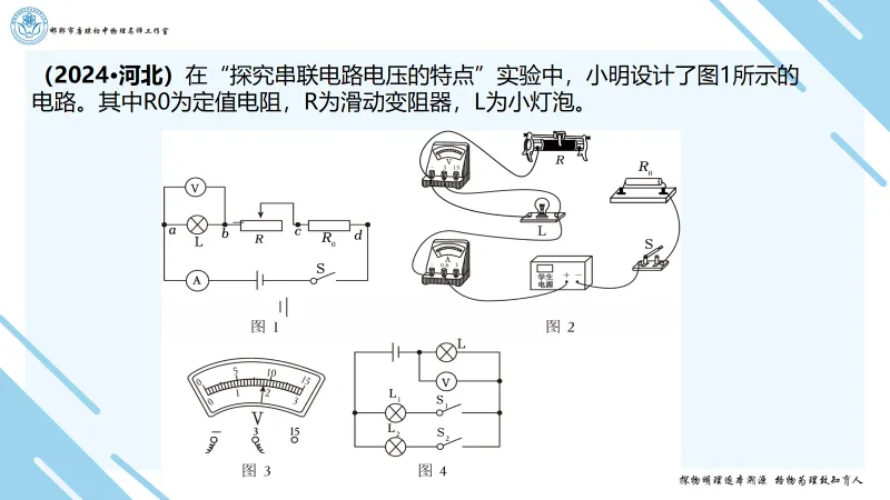 〔总第101期〕| 中考物理电学实验研究 第6张