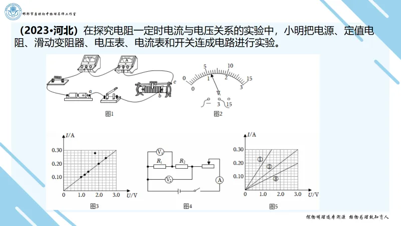 〔总第101期〕| 中考物理电学实验研究 第9张