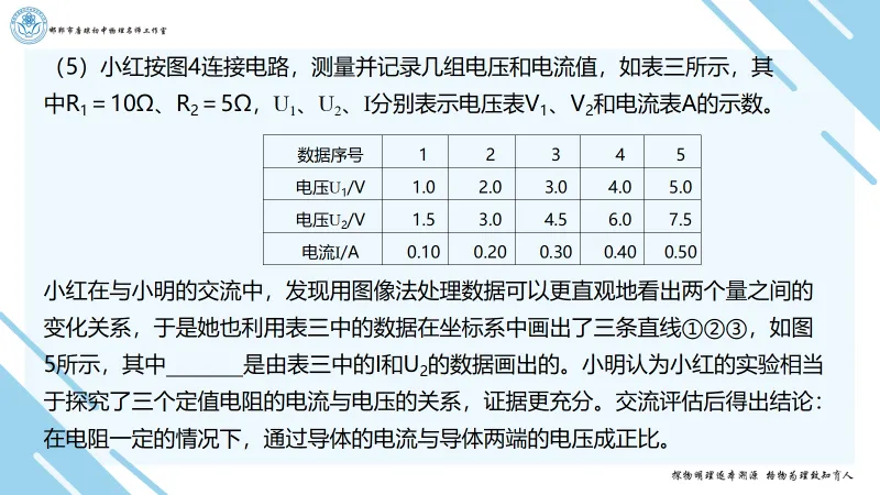〔总第101期〕| 中考物理电学实验研究 第12张