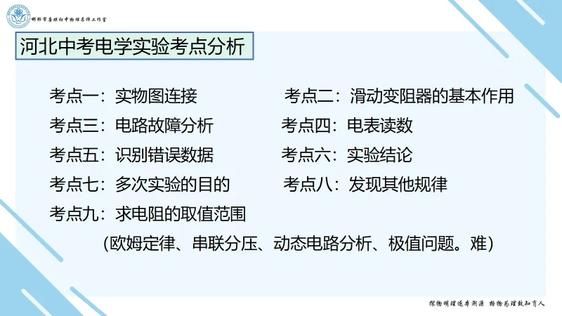 〔总第101期〕| 中考物理电学实验研究 第14张
