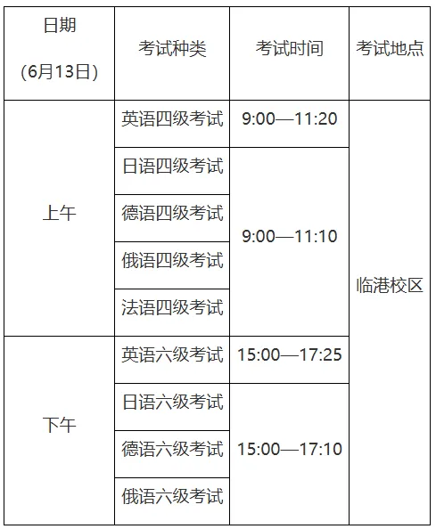 海事2026上四六级报名通知!附往年真题! 第1张