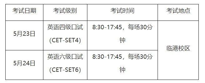 海事2026上四六级报名通知!附往年真题! 第2张