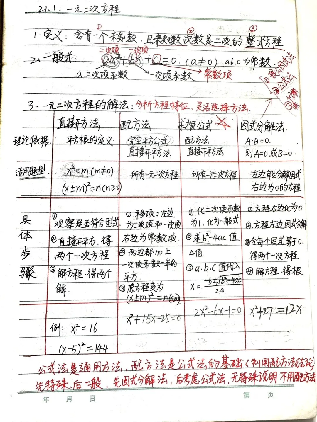 数学中考一轮复习一元二次方程专项总结及5年中考真题演练 第1张