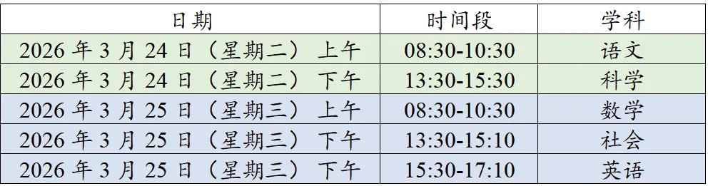 2026中考时间大事记! 第3张