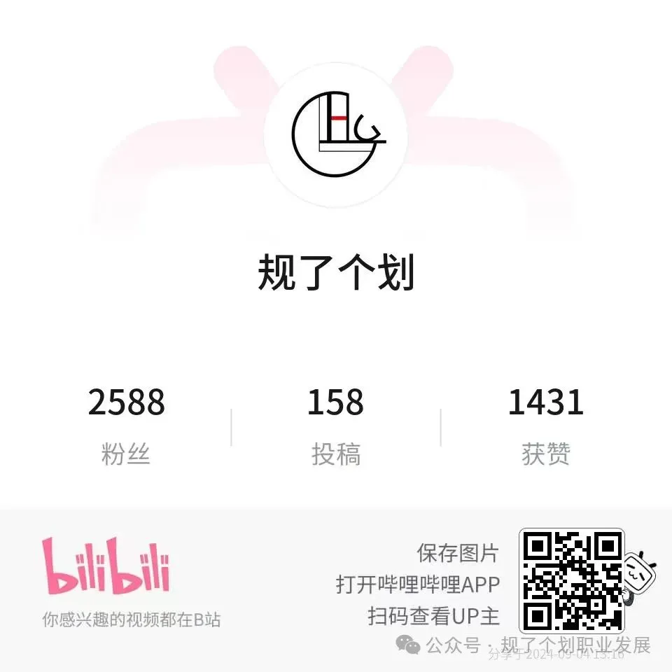 校园招聘 | 【含年真题精准解析】上海同济城市规划设计研究院有限公司2026届春季校招开启 第28张