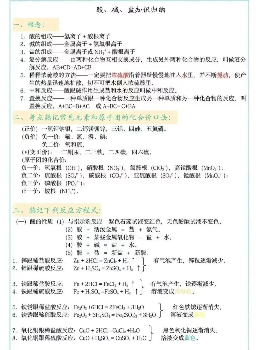 初三化学中考重点难点酸、碱、盐知识点 第3张