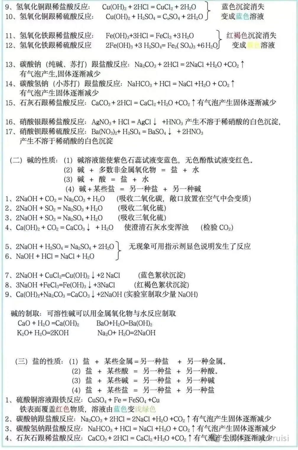 初三化学中考重点难点酸、碱、盐知识点 第4张