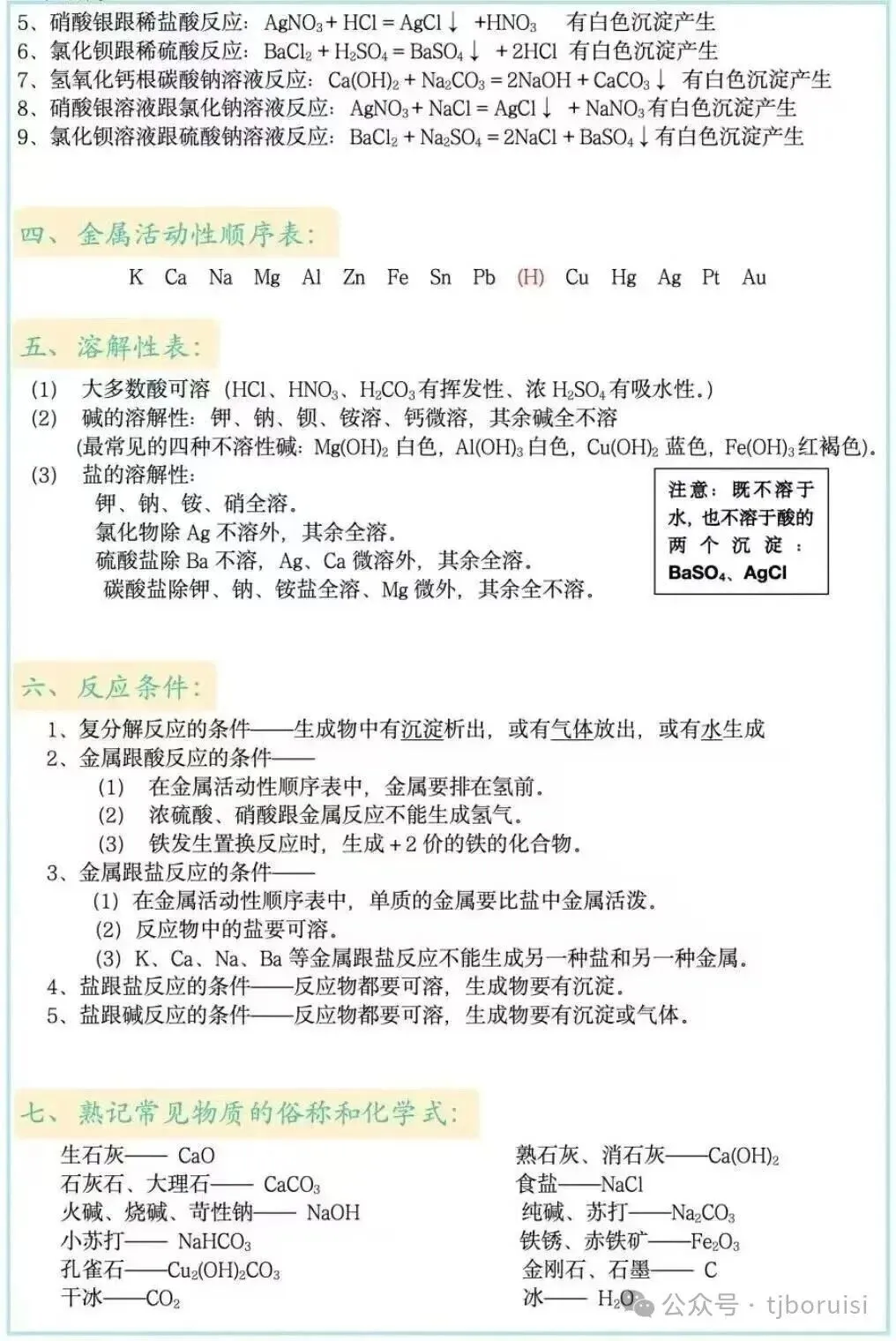 初三化学中考重点难点酸、碱、盐知识点 第5张