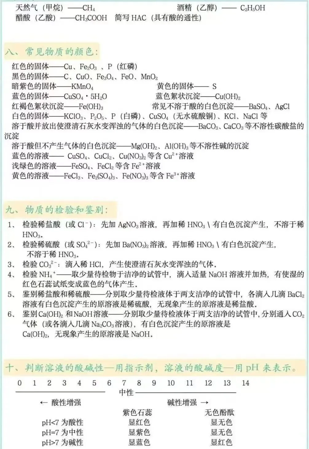初三化学中考重点难点酸、碱、盐知识点 第6张