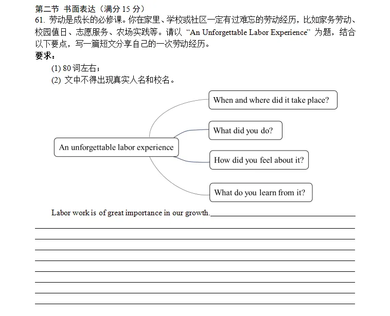 写作教学|雅礼真题“一次难忘的劳动经历”作文拆解 第1张