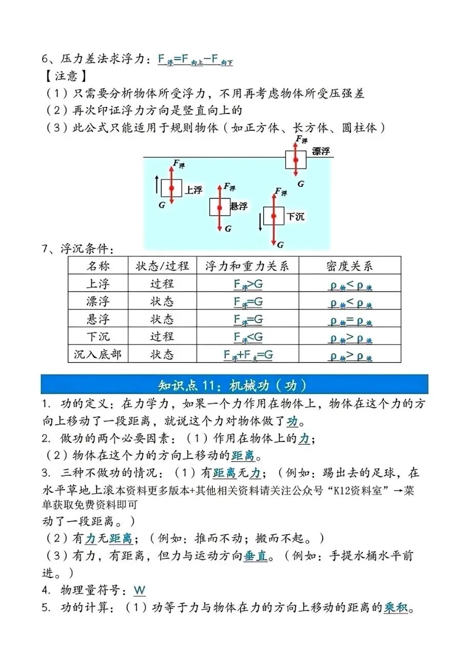 中考物理力学填空题总结 第8张