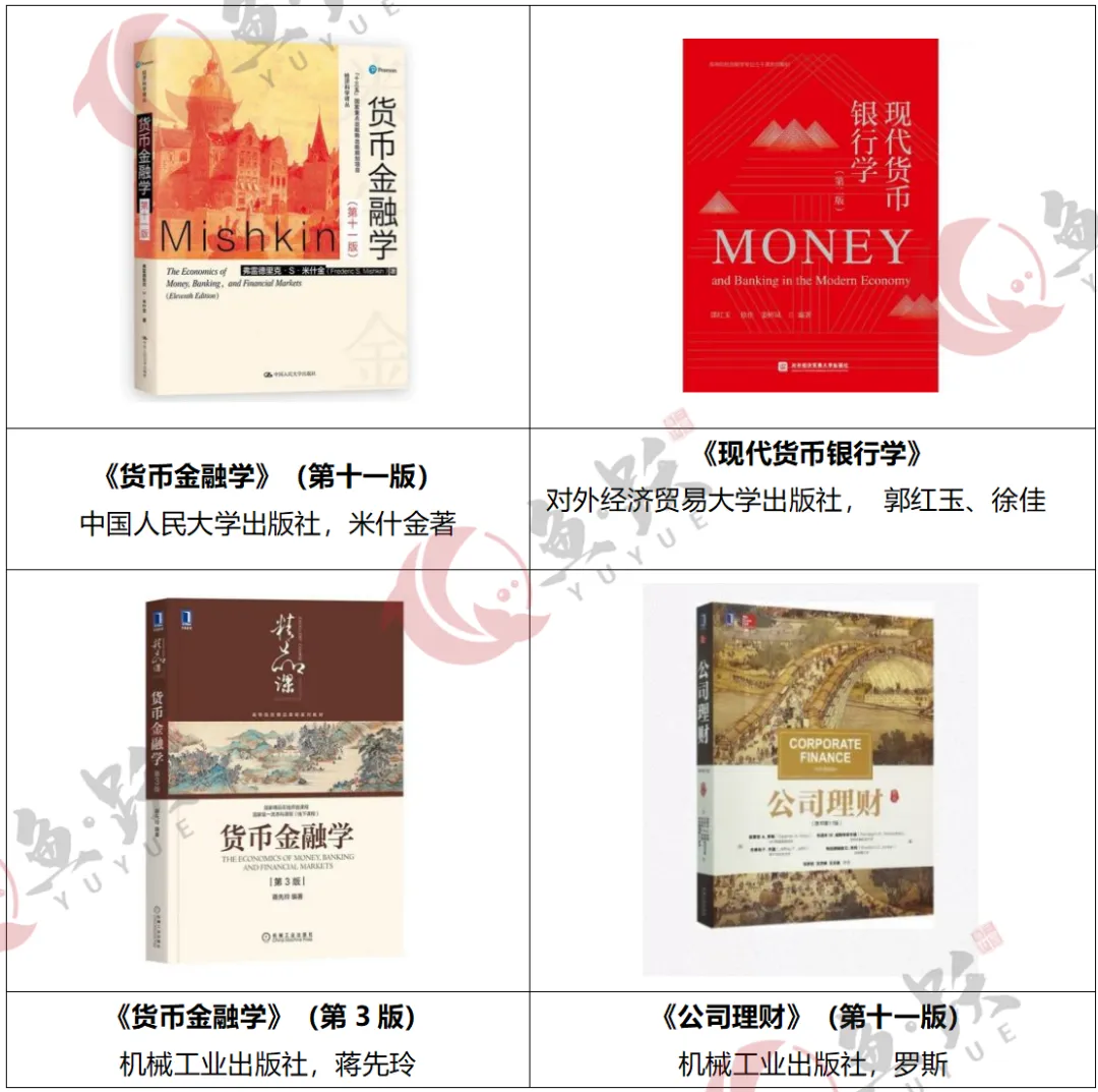 对外经济贸易大学金融专硕五年真题解析,考察依旧货币金融学为主!!! 第2张